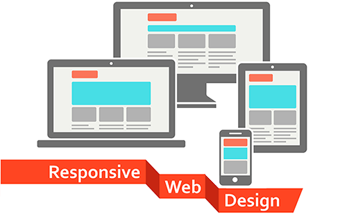 responsive-web-design-banner